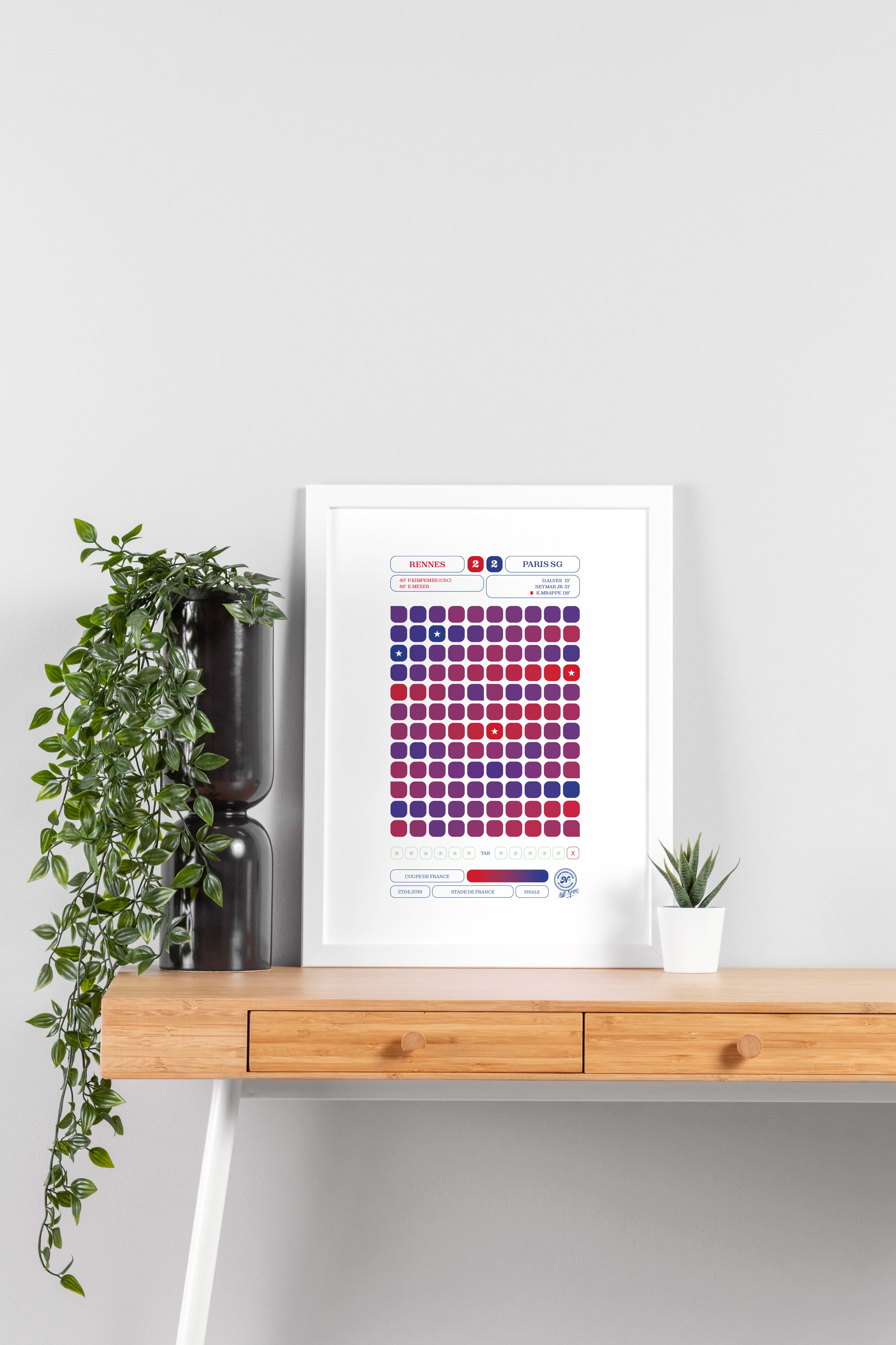 RENNES/PARIS CDF 2019